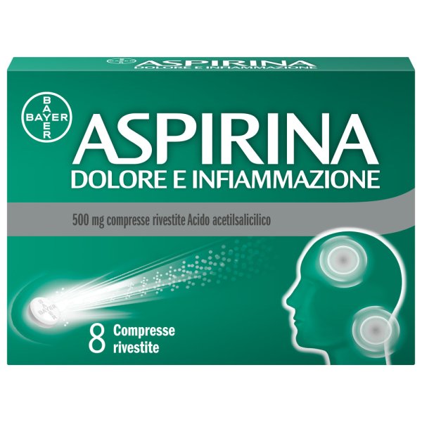 Aspirina Dolore e Infiammazione - Tratta...