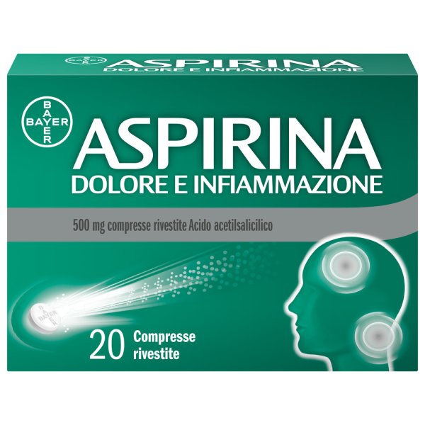 Aspirina Dolore e Infiammazione - Tratta...