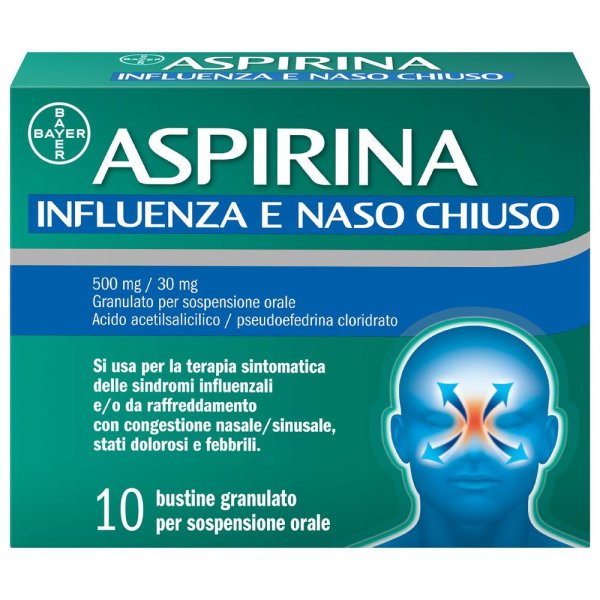 Aspirina Influenza e Naso Chiuso - Tratt...