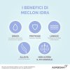 MECLON Idra Emulgel 7fl.5ml