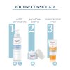 Eucerin Aquaporin Active Light - Crema viso idratante leggera per pelle secca - 50 ml