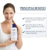 Eucerin UreaRepair Emulsione Intensiva con Urea al 10% - Crema per pelle estremamente secca, desquamata e con prurito - 400 ml 