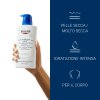 Eucerin UreaRepair Emulsione Intensiva con Urea al 10% - Crema per pelle estremamente secca, desquamata e con prurito - 400 ml 