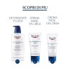 Eucerin UreaRepair Emulsione Intensiva con Urea al 10% - Crema per pelle estremamente secca, desquamata e con prurito - 400 ml 