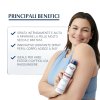 Eucerin Aquaphor Trattamento Riparatore Spray - Spray corpo per pelle secca e danneggiata - 250 ml