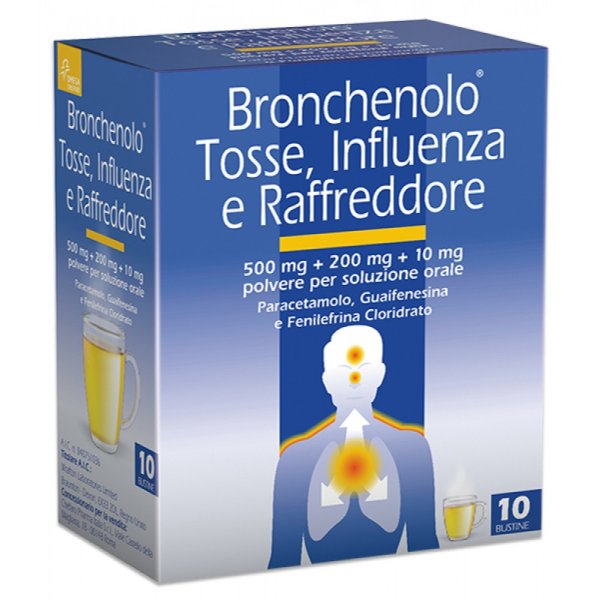 Bronchenolo Tosse Influenza Raffreddore ...