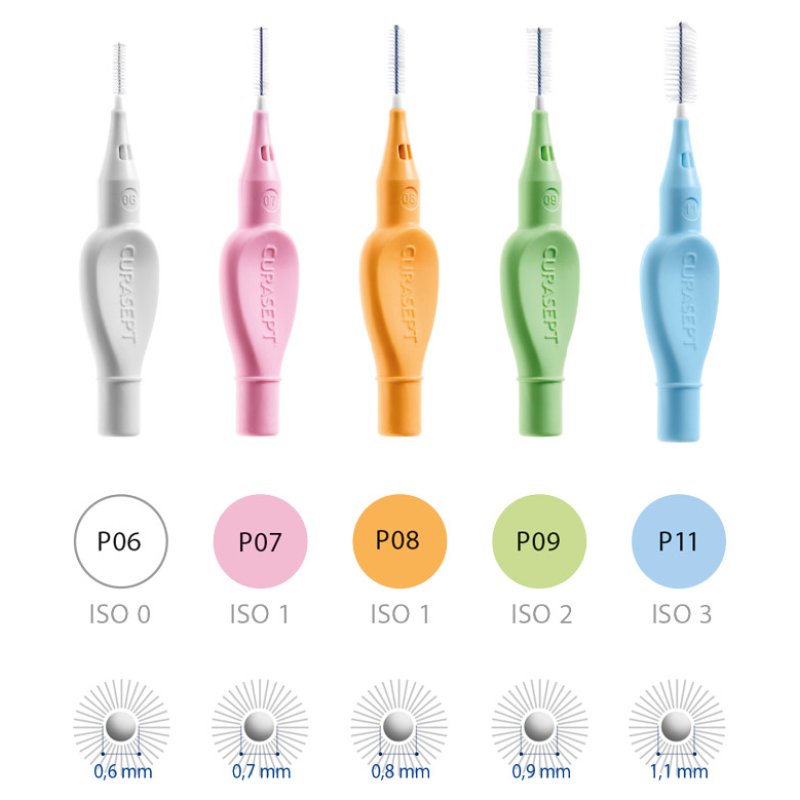 Curasept Proxi Prevention Scovolino P09 Verde Chiaro 0,9 mm