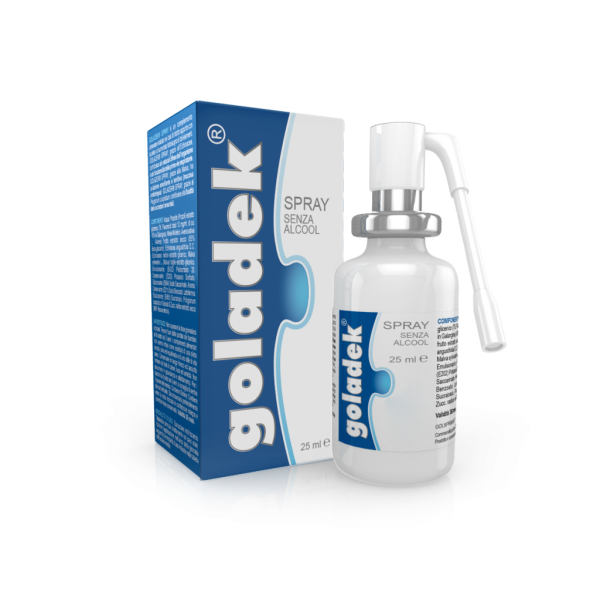 GOLADEK Spray 25 ml