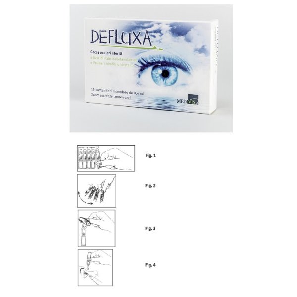 DEFLUXA Gocce Oculari Mono15f.0,4ml