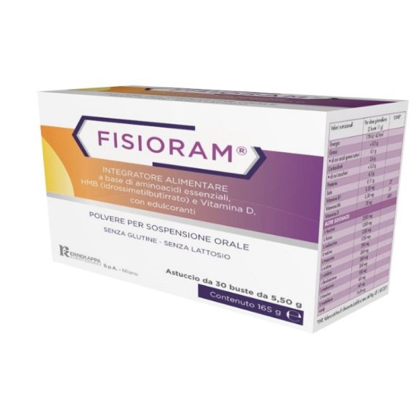 FISIORAM 30 Bust.5,5g