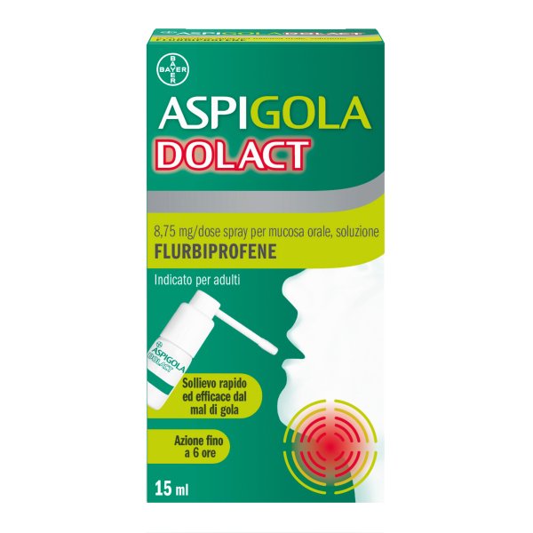 Aspi Gola Dolact Spray - Spray antinfiam...
