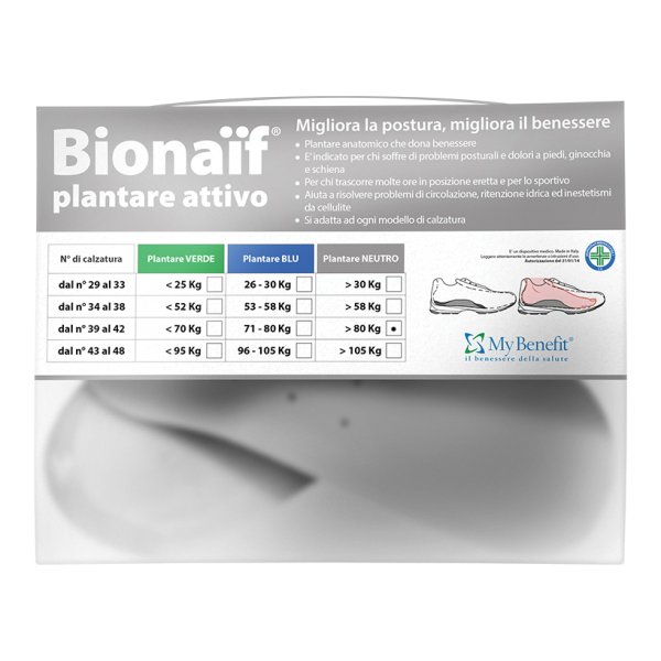 BIONAIF Plant.Att.Neutro M 2pz