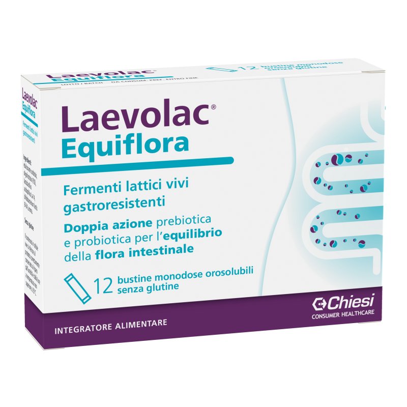 LAEVOLAC-Equiflora 12 Bust.