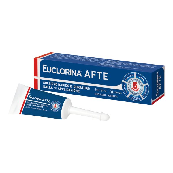 EUCLORINA Afte Gel 8ml