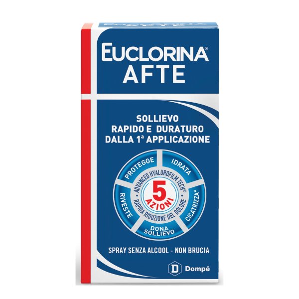 EUCLORINA Afte Spray 15ml